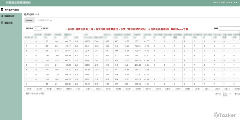 資料統計計算網站