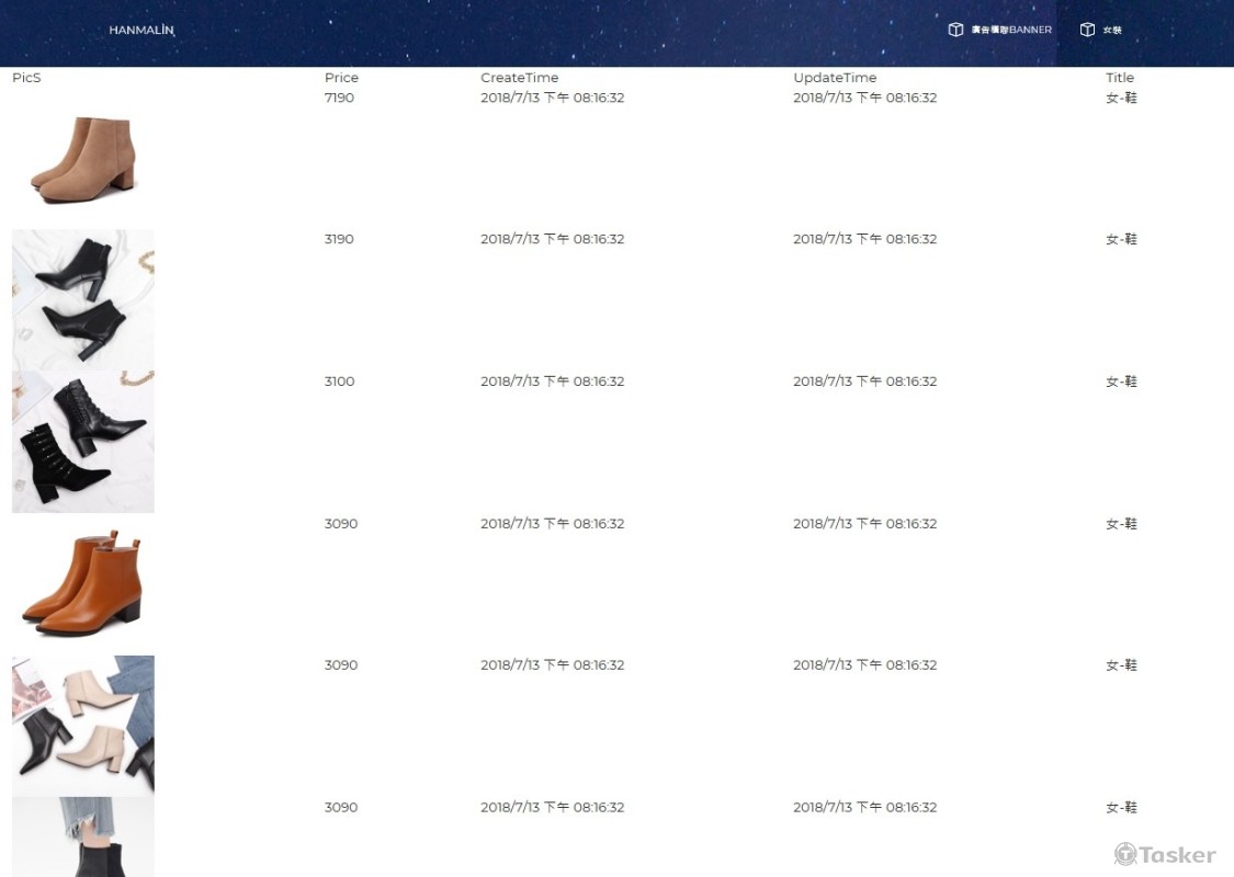 購物網站_產品上架與編輯