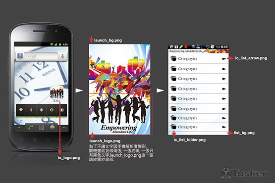 Enpower 應用程式介面設計