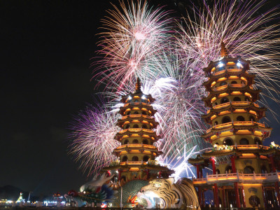 攝影、影像處理