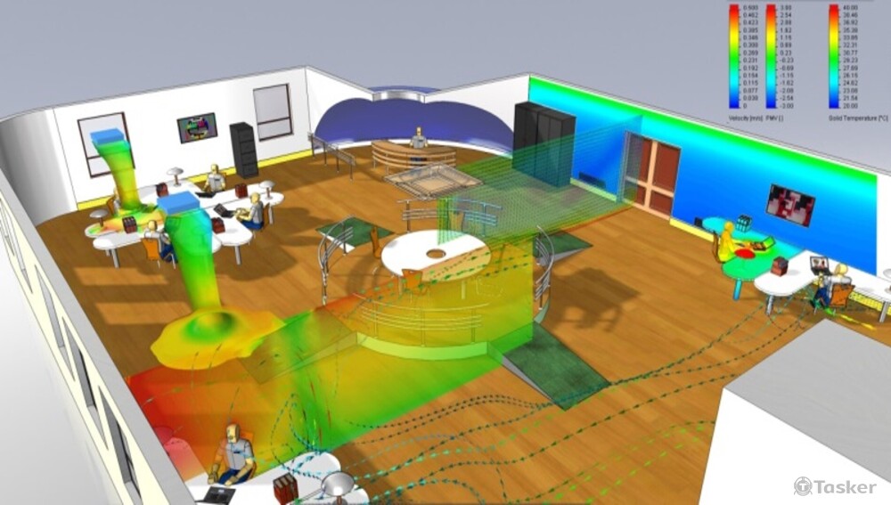 室內空調循環系統分析