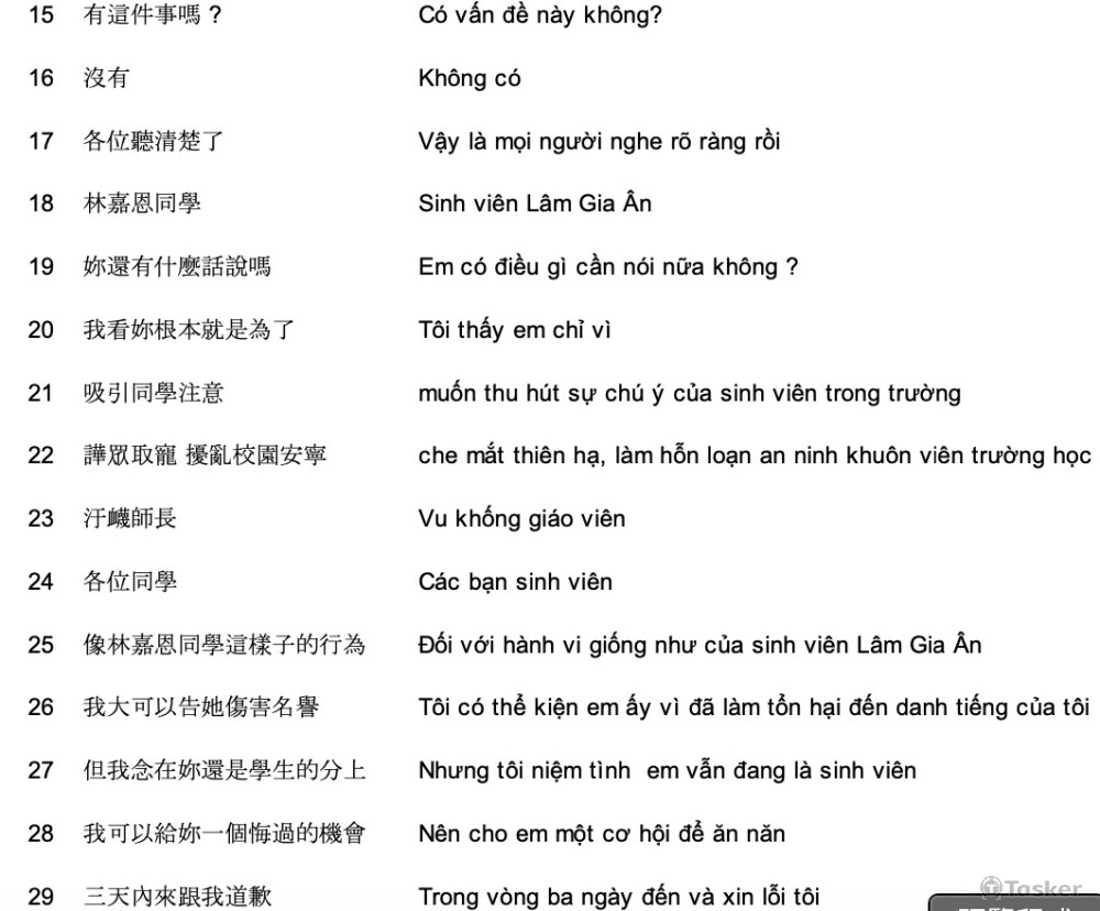 影片台詞中文翻譯越文