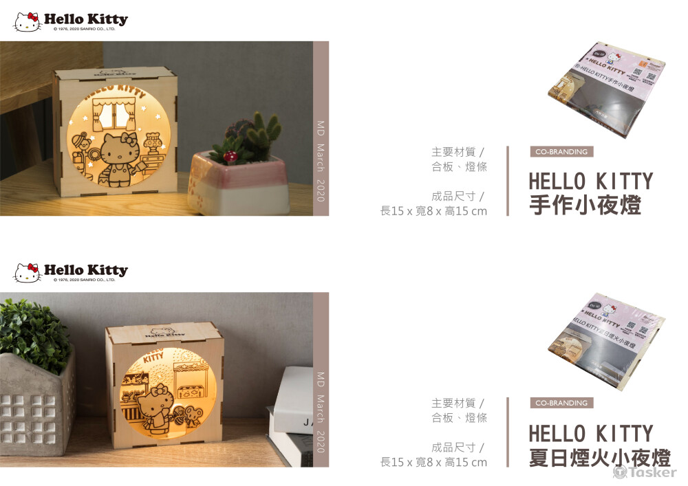 產品設計_三麗鷗合作開發