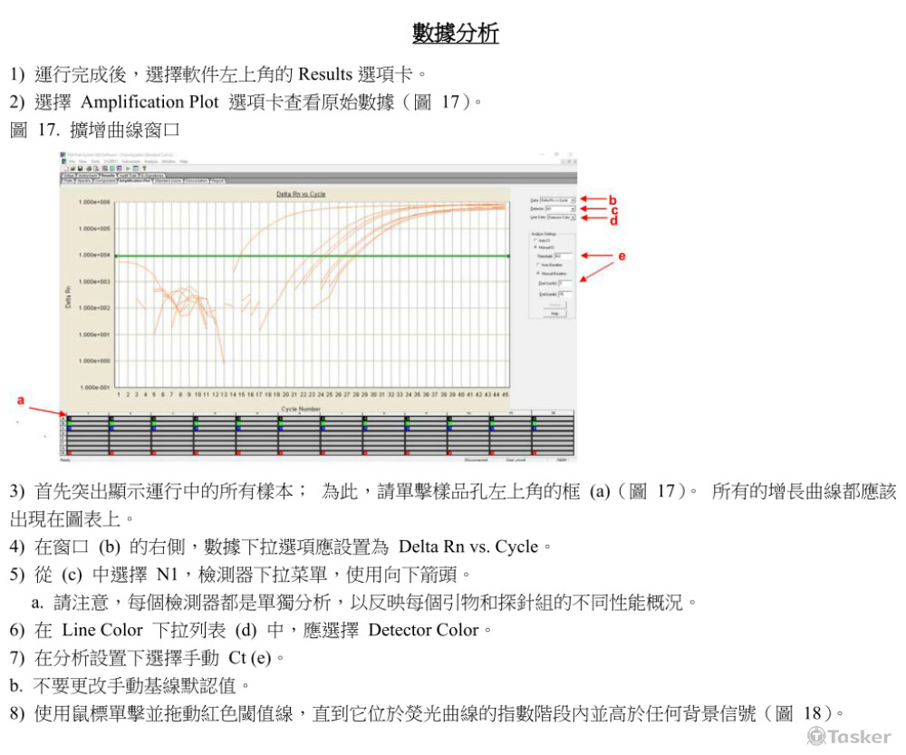 產品使用說明翻譯