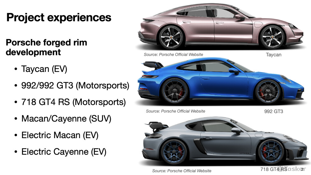 Porsche forged wheel development