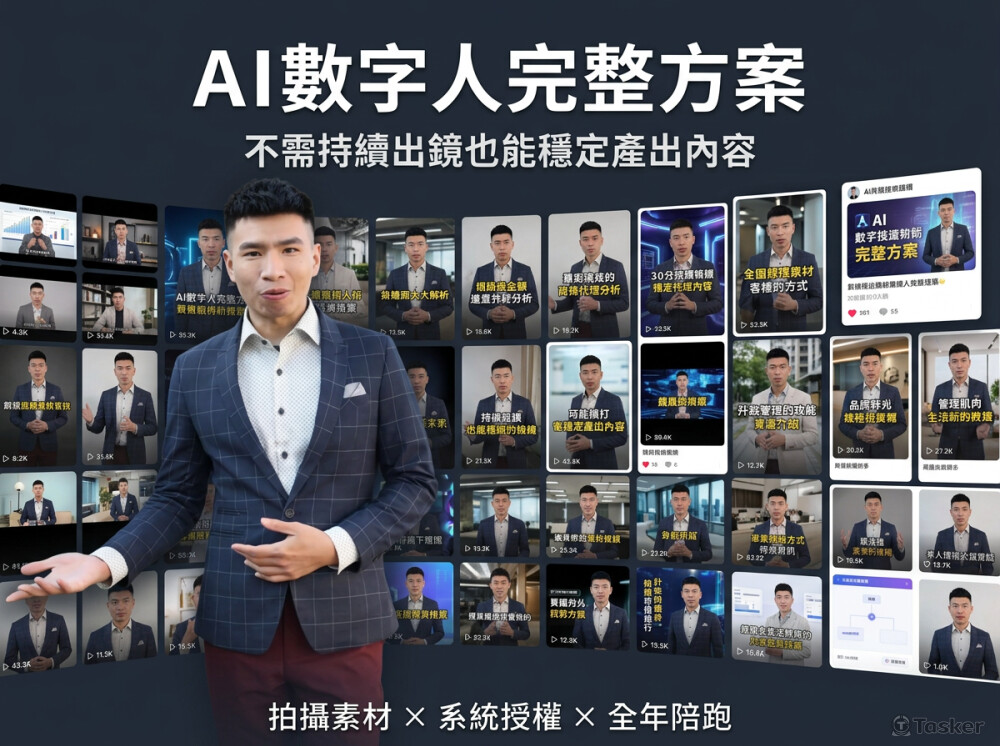 NT$24,800一次到位。30天產出60支短影音，月省10萬成本，不需出鏡。