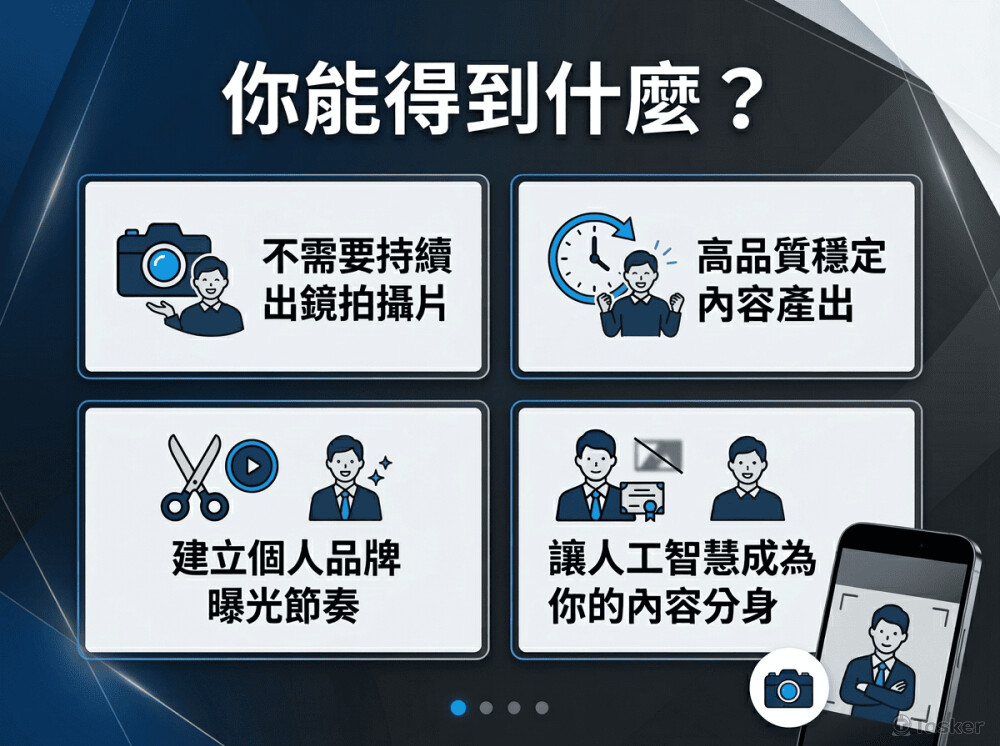 不用出鏡、內容穩定產出、建立品牌曝光節奏，讓AI成為你的內容分身每天工作。