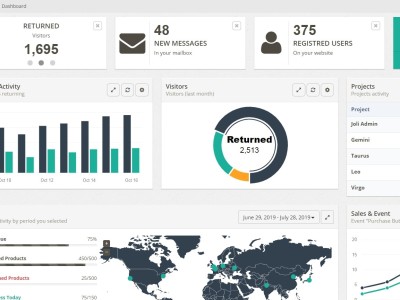 後台版型設計與開發