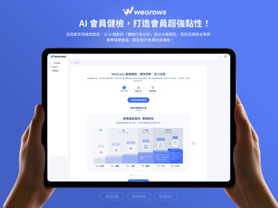 UI系統-會員經營推升