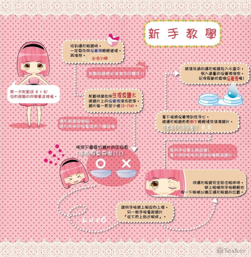 小瞳新手教學(競標作品)