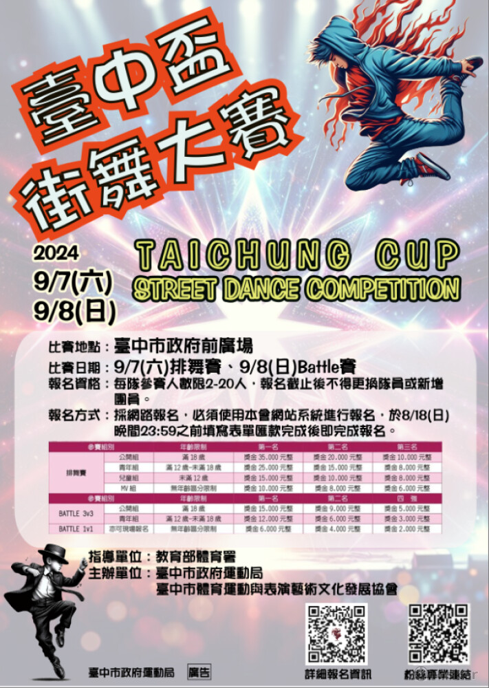 海報設計練習，上面的資訊不是正確的的資訊!!