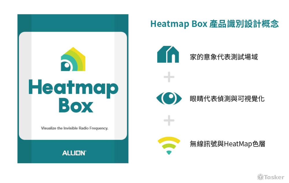 科技業Logo設計