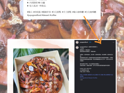 文案撰寫 - 甜點店