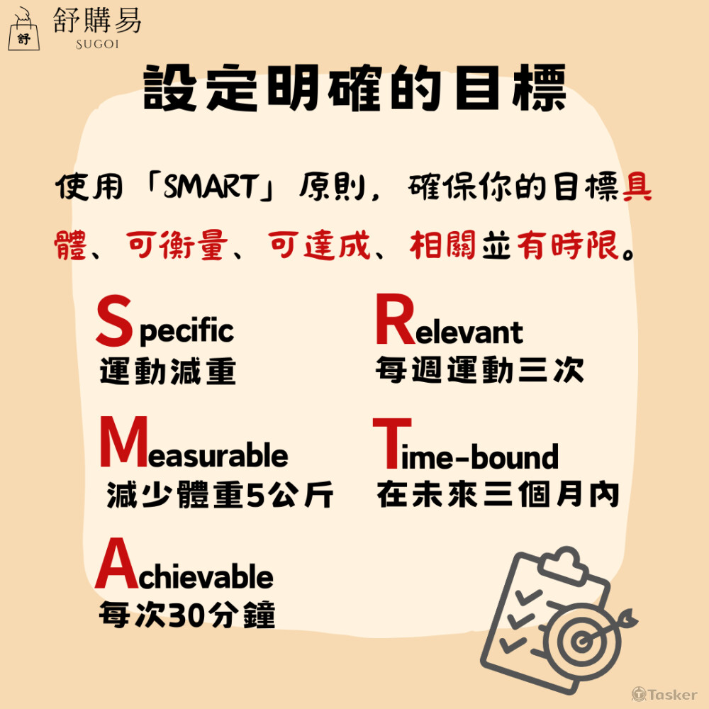 媒體經營 知識分享