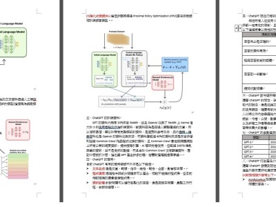 文章創作部分截圖