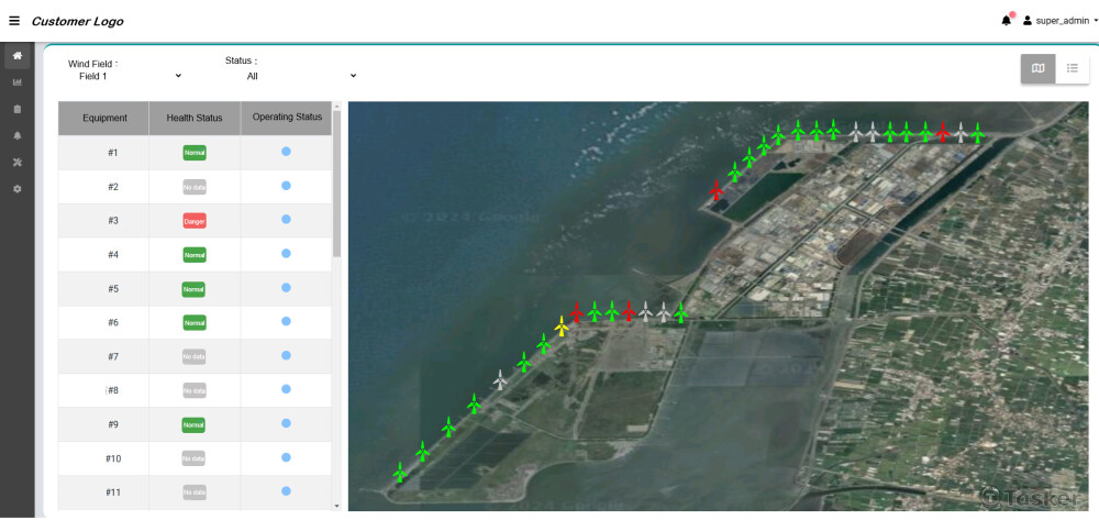 風力機設備狀態