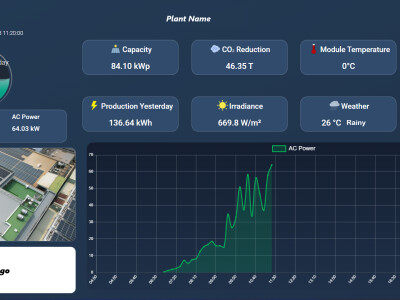 綠能設備監控系統平台
