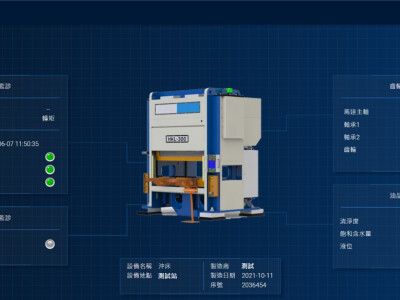 智慧機械系統整合