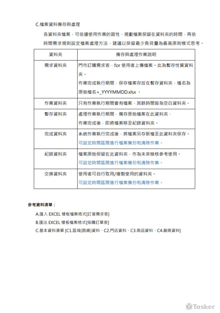 訂補貨作業_自動化 [需求分析]