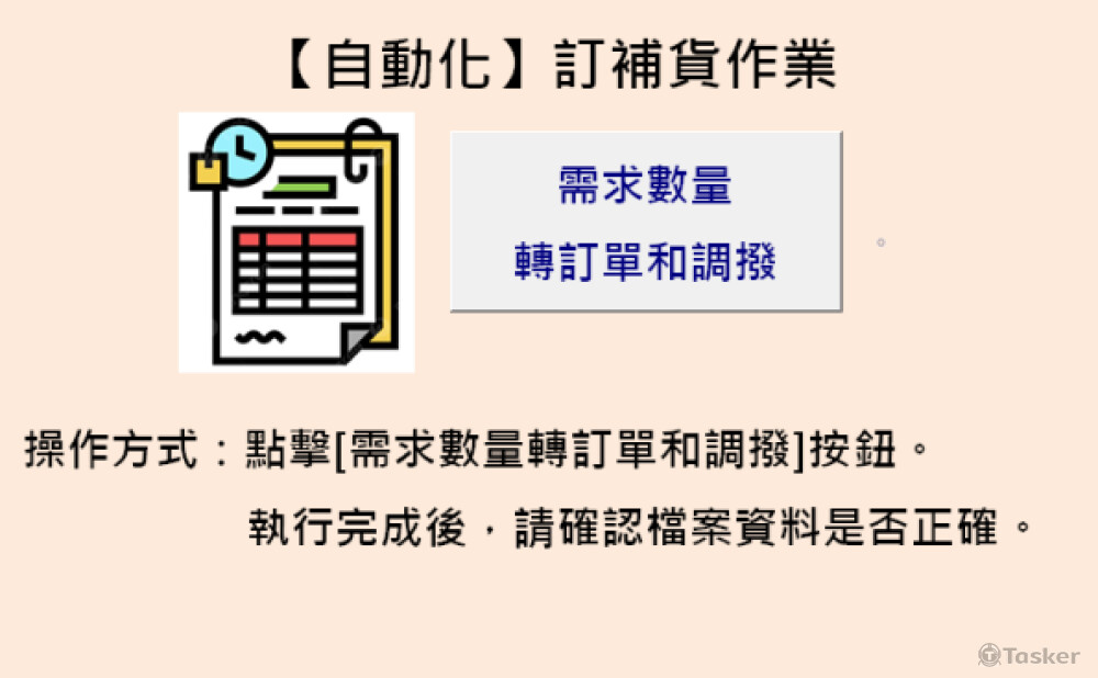 訂補貨作業_自動化 [功能畫面]