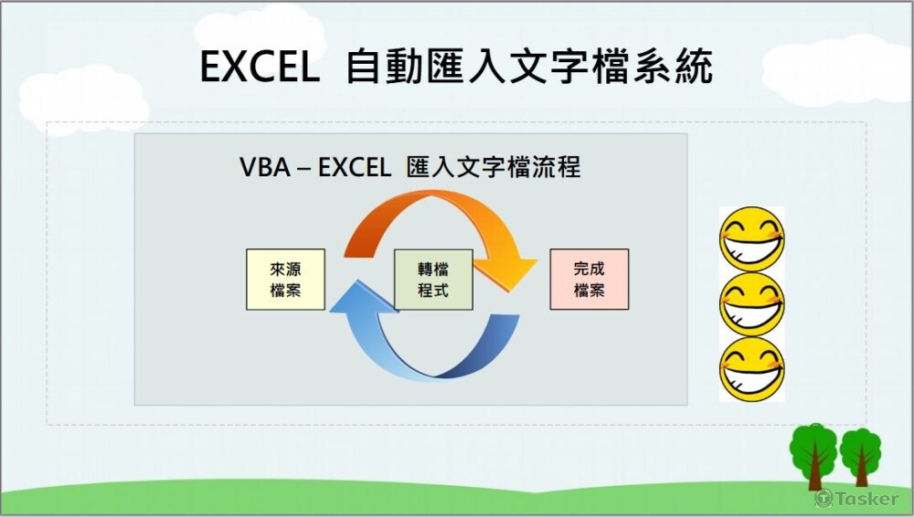 EXCEL VBA匯入文字檔