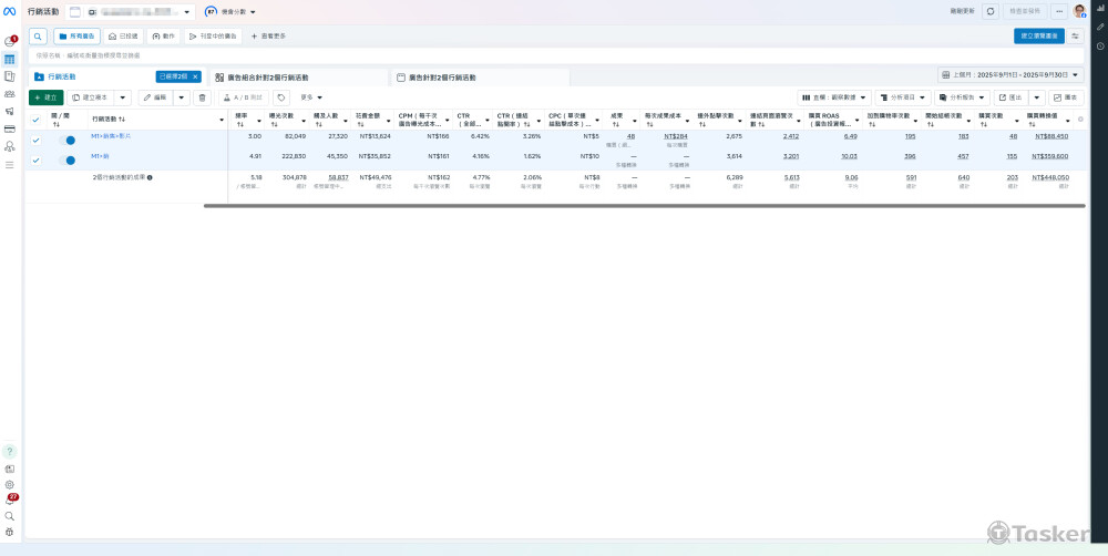 2025年-汽車油品 【Meta】 → Roas 9 / 月