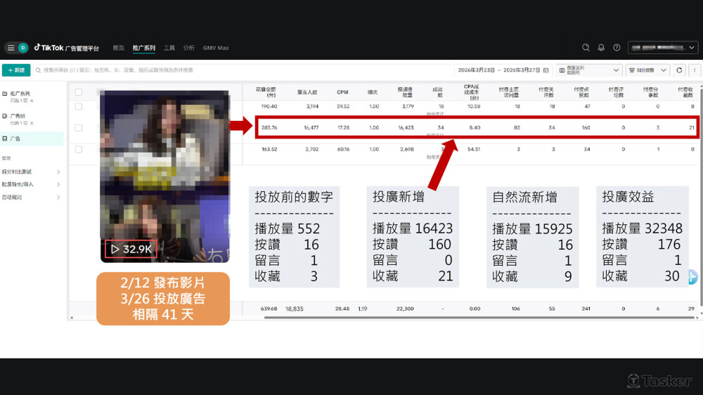 2026年-知識內容 【TikTok】 → 帶動影片自然流提升 
