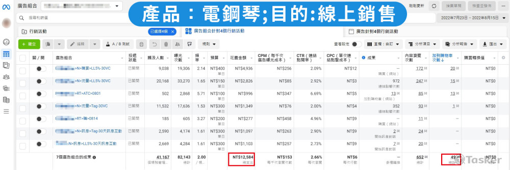 2022年-電鋼琴 【Meta】 → 49筆加車 / 月