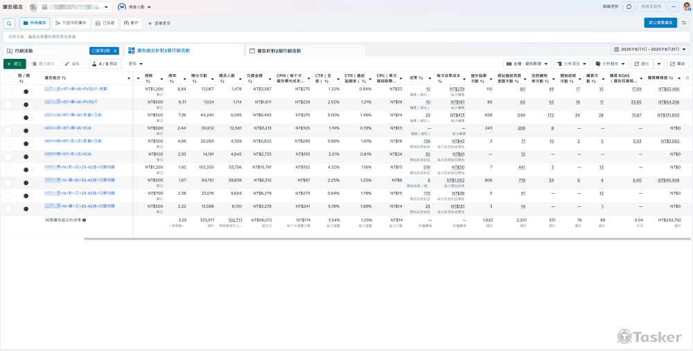 2025年-母嬰產業 【Meta】 → Roas 5 / 月