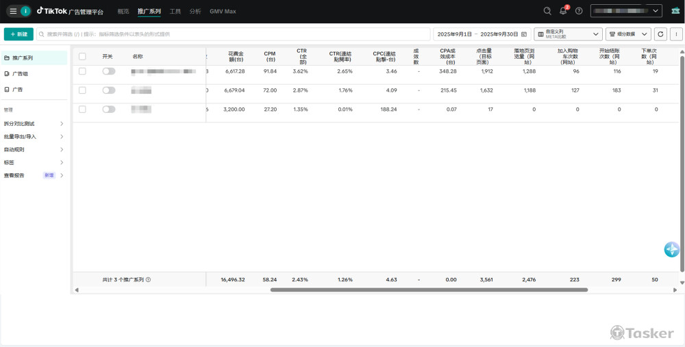 2025年-汽車油品 【TikTok】 → Roas 4.5 / 月