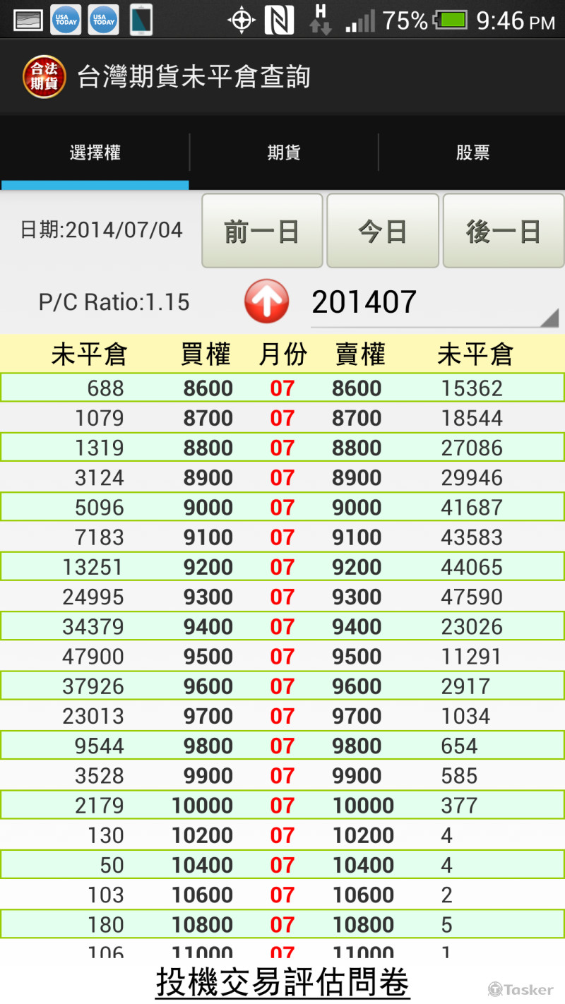 [Android]台灣期貨未平倉查詢