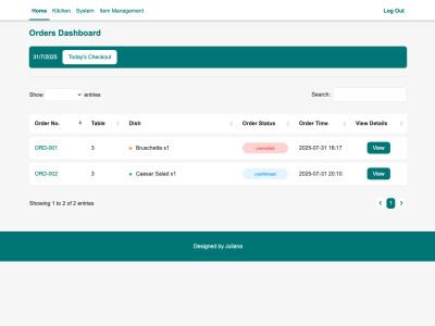 點餐平台＆後台系統