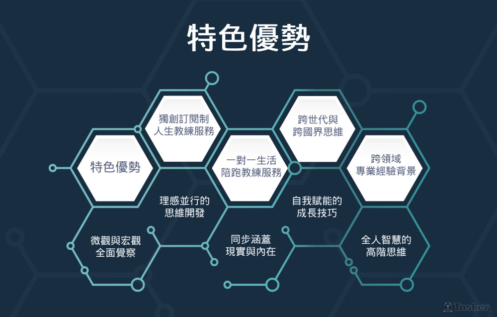 企業形象網站banner