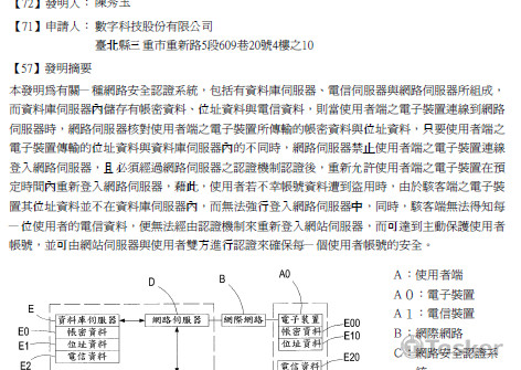 200908663網路安全認證系統