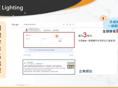 SEO優化-外貿公司 TJ2 Lighting