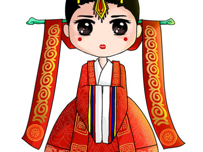 插畫、漫畫、繪圖相簿