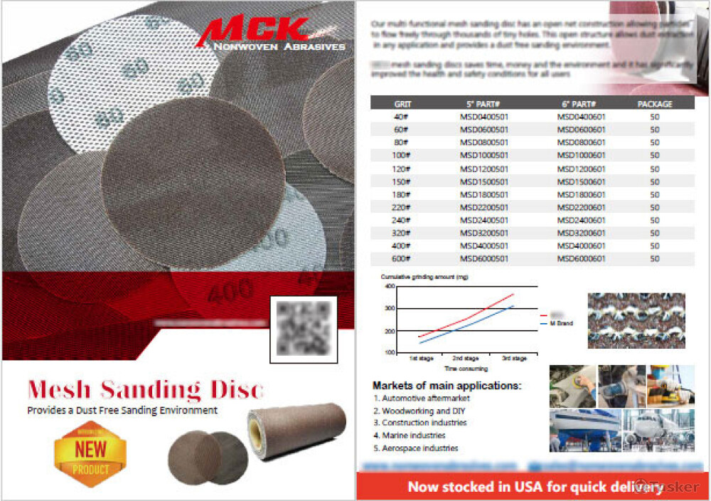 產品單頁DM (A4正反)