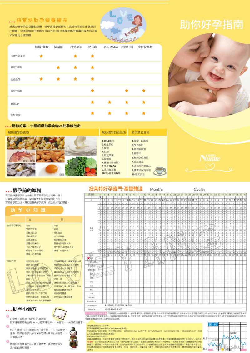 助你好孕DM(競標作品)