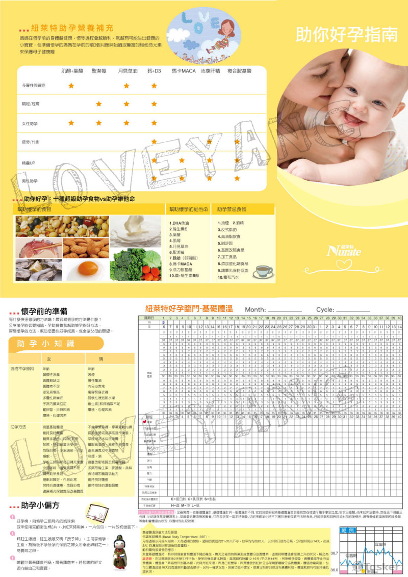 助你好孕DM(競標作品)