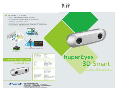 科技海報 #DM設計 #展覽設計物