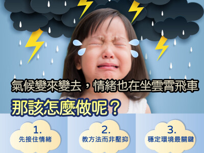 #兒童 #衛教 #社群 #貼文設計 #小編 #親子