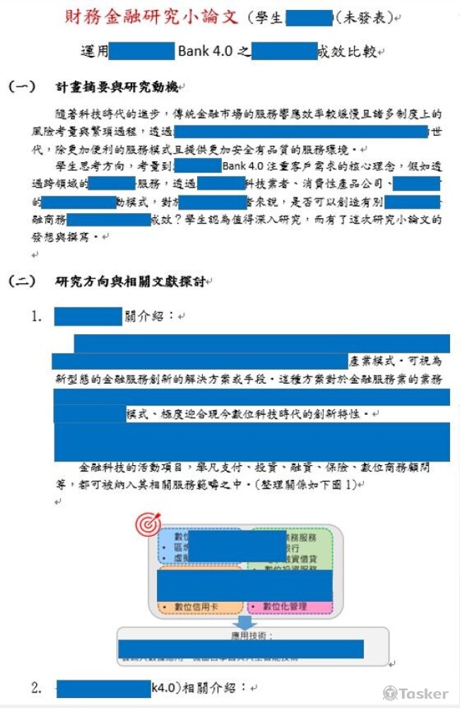 2021 [財務金融系所] 小論文