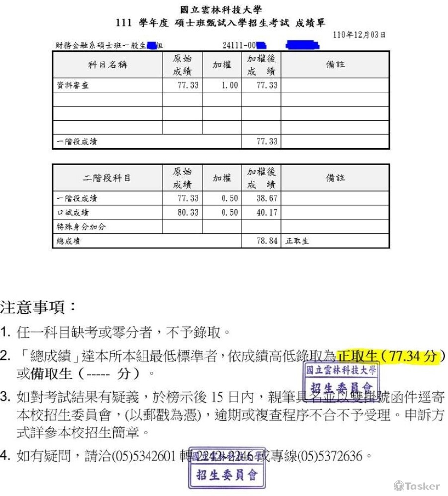2021雲科大財金成績單