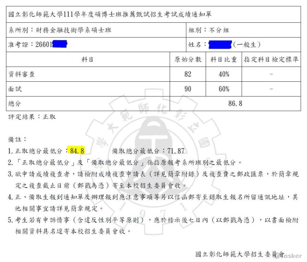 2021彰師大財金成績單