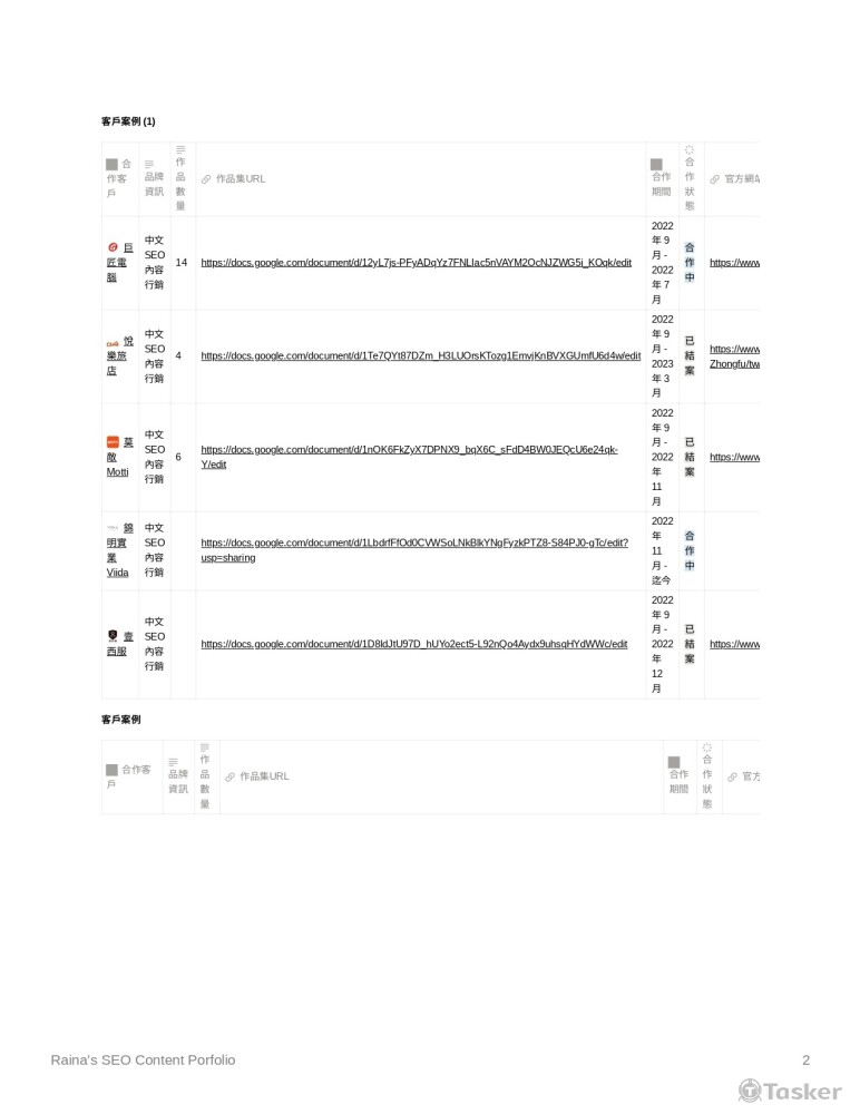 圖檔無法看到詳細作品，請直接拜訪關於的作品集連結。