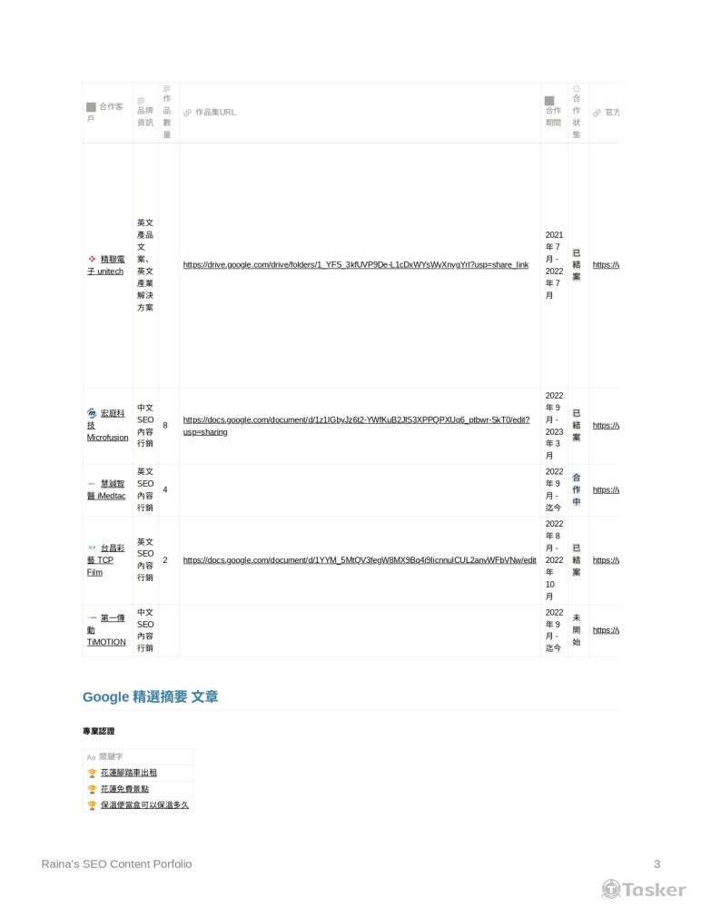 圖檔無法看到詳細作品，請直接拜訪關於的作品集連結。