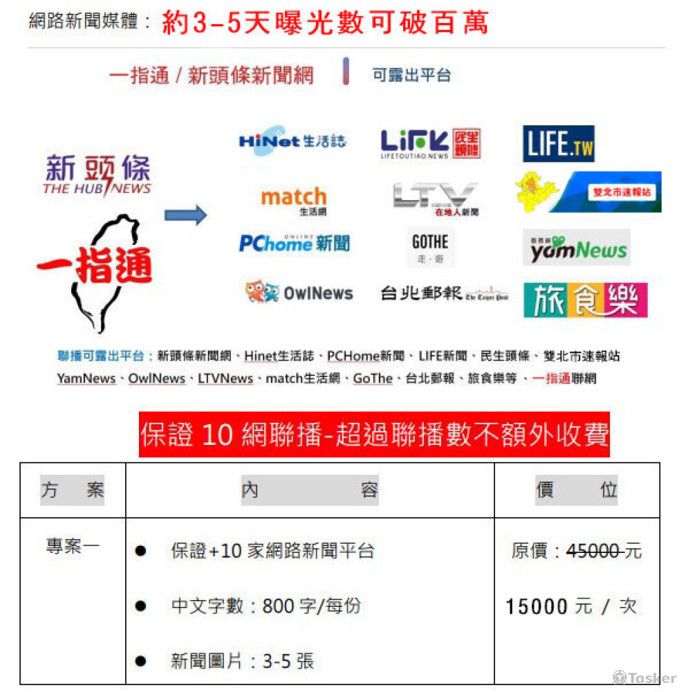 一站發布多站曝光