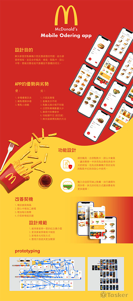 麥當勞app-Standee(學校作業)