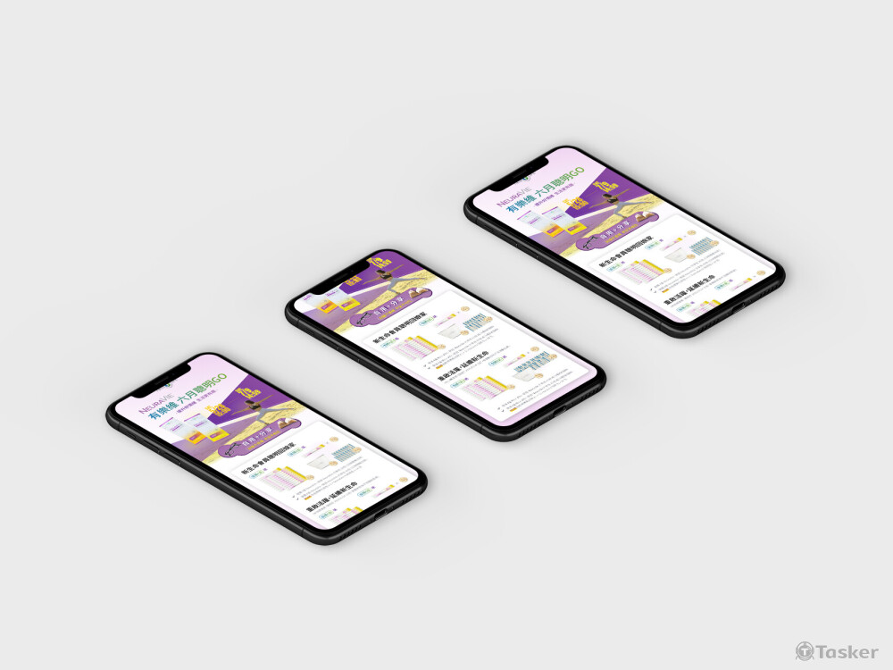 EDM設計｜NV六月促銷活動