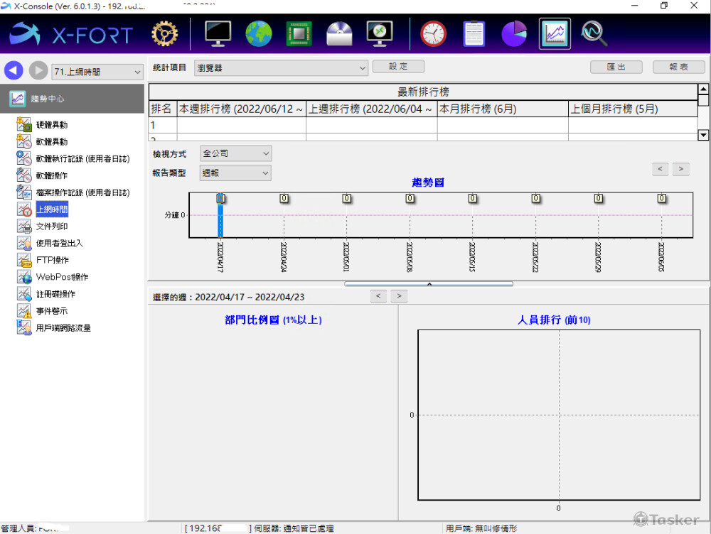 周邊設備控管(USB),蒐集各項紀錄